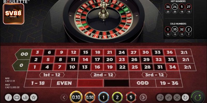 Martingale Roulette được đánh giá là mẹo cược game Roulette hay