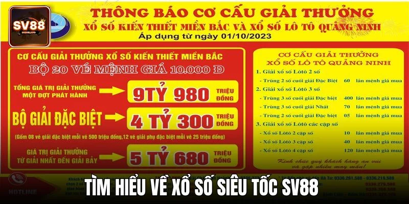 Thế nào là xổ số loto SV88